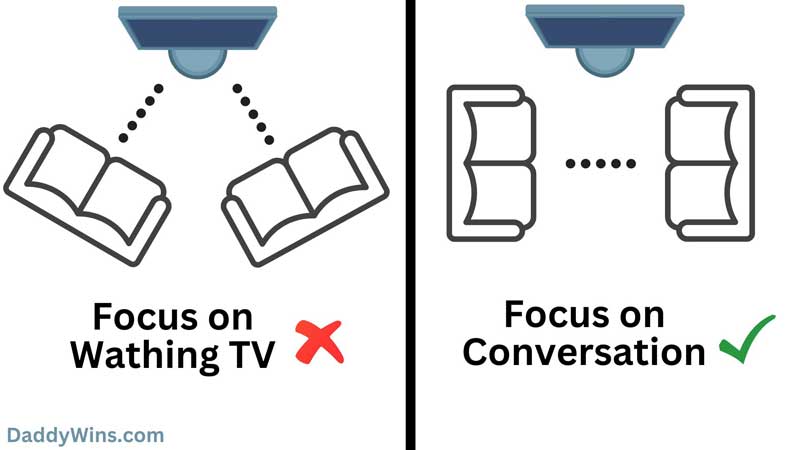 Rearrange sofas to focus on conversations rather than watching tv